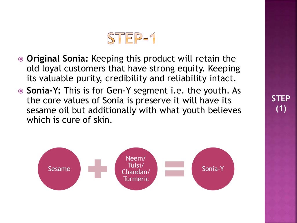 Answer for golden glow soap case study 08 image