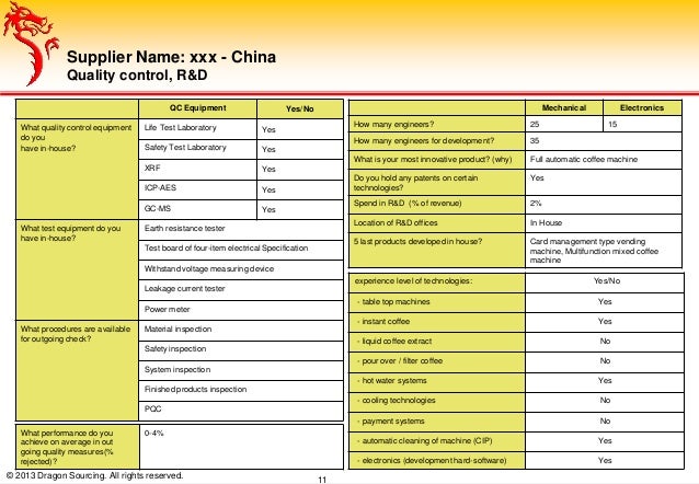 How does a vending machine work diagram image