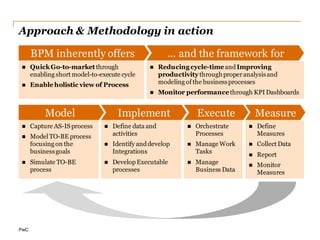 Business Drivers
• To reduce the end-to-end cycle-time of core business
processes and optimize cost of operations
Reduce Cycle
Time
• To establish automated rule-based controls and
workflows for improving employee productivity
Improve
Productivity
• To enable a holistic view of the business processes to the
stakeholders across rank and departments – provisioning
engineers, field engineers, leadership and management
across order management, service provisioning, service
assurance and invoice processes
Enable
holistic view
of Process
• To develop an agile process management framework for
quick turn-around of new services and products to be
offered to customers
Quick go-to-
market
• To monitor performance of business processes real-time
and identify bottlenecks
Monitor
Performance
ContinuousImprovement
 
