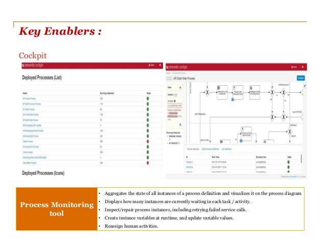 Java Update Failed Java Update Failed