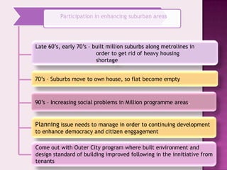 Global streets picture