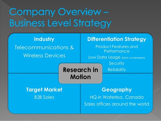 it strategy case study