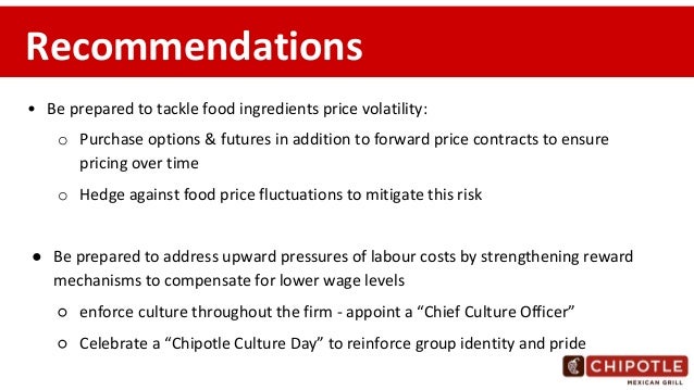 Chipotle employee stock options