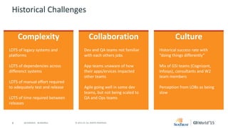 Case Study: SunTrust’s Next Gen QA and Release Services Transformation ...