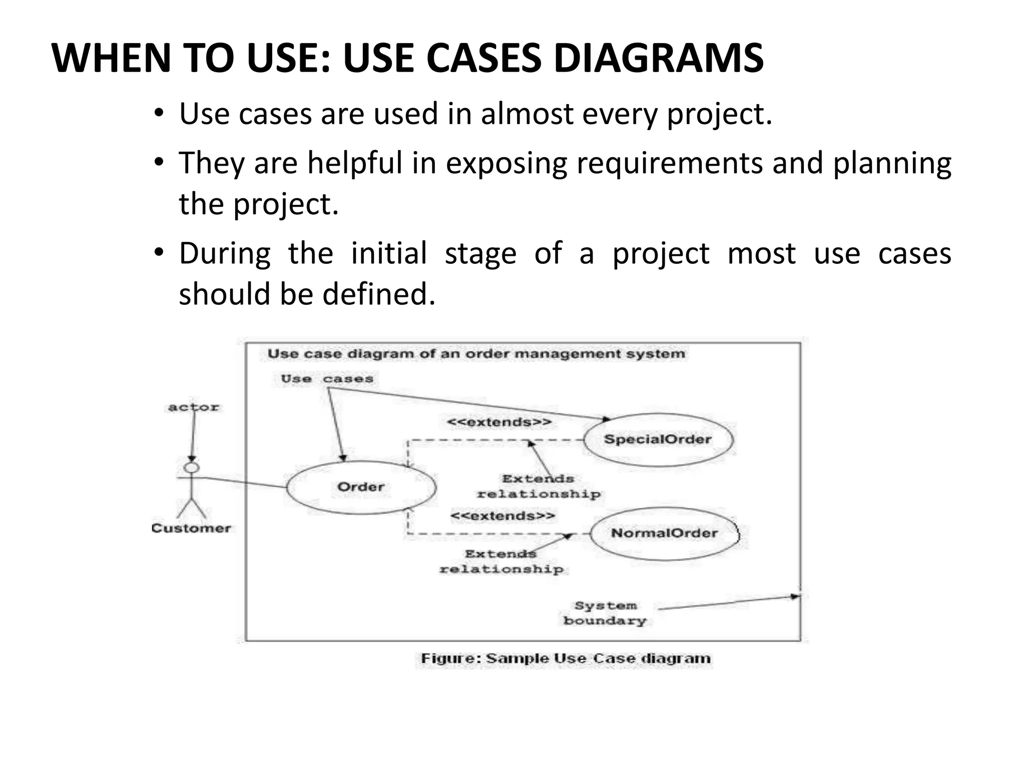 WHEN TO USE: USE CASES DIAGRAMS
• Use cases are used in almost every project.
• They are helpful in exposing requirements and planning
the project.
• During the initial stage of a project most use cases
should be defined.
 