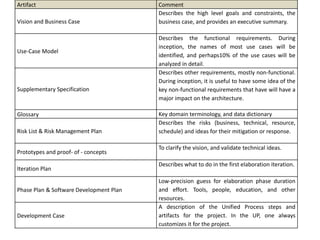 Next Gen Case Study Example CASE STUDY - THE NEXTGEN POS SYSTEM (2).ppt