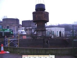 Sep Oct Nov Dec Jan Feb 