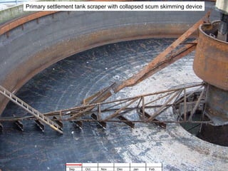 Primary settlement tank scraper with collapsed scum skimming device Sep Oct Nov Dec Jan Feb 