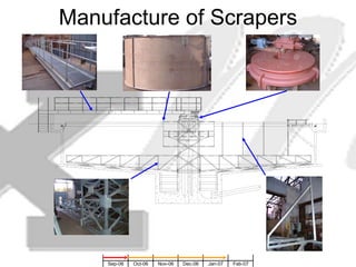 Manufacture of Scrapers 