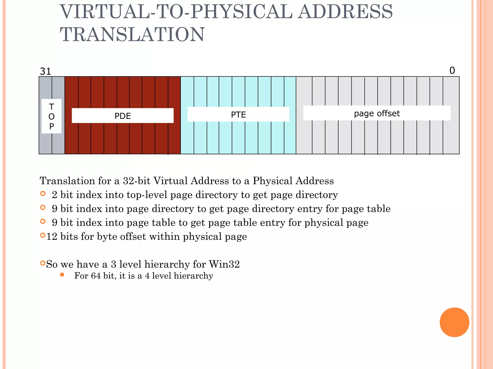 VIRTUAL-TO-PHYSICAL ADDRESS
TRANSLATION
Translation for a 32-bit Virtual Address to a Physical Address
 2 bit index into top-level page directory to get page directory
 9 bit index into page directory to get page directory entry for page table
 9 bit index into page table to get page table entry for physical page
12 bits for byte offset within physical page
So we have a 3 level hierarchy for Win32
 For 64 bit, it is a 4 level hierarchy
T
O
P
PDE PTE page offset
31 0
 
