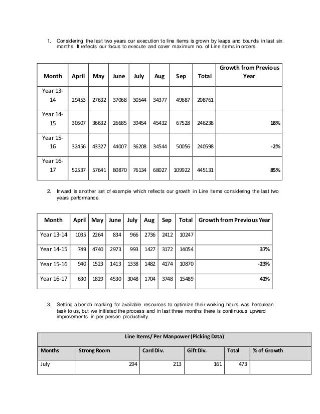 Supply chain case study picture