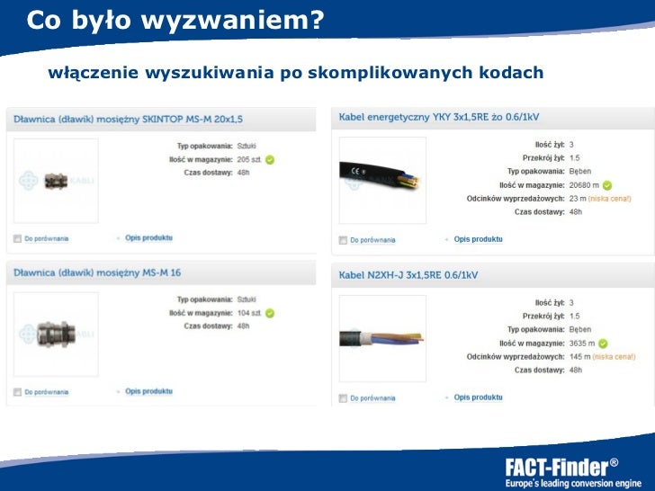 Case study look up image