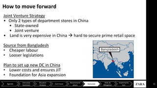 How to move forward
12Agenda
Executive
Summary
Situation
Analysis
Core Issue
Recommend
ations
Risks &
Mitigation
Implementa
tion
Rationale
Joint Venture Strategy
• Only 2 types of department stores in China
• State-owned
• Joint venture
• Land is very expensive in China  hard to secure prime retail space
Source from Bangladesh
• Cheaper labour
• Looser legislations
Plan to set up new DC in China
• Lower costs and ensures JIT
• Foundation for Asia expansion
 