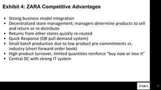 19
Exhibit 4: ZARA Competitive Advantages
• Strong business model integration
• Decentralized store management; managers determine products to sell
and return or re-distribute
• Returns from other stores quickly re-routed
• Quick Response (QR pull demand system)
• Small batch production due to low product pre-commitments vs.
industry (short forward order book)
• High product turnover, limited quantities reinforce “buy now or lose it”
• Central DC with strong IT system
 
