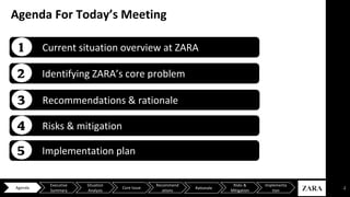 2Agenda
Executive
Summary
Situation
Analysis
Core Issue
Recommend
ations
Risks &
Mitigation
Implementa
tion
Rationale
Agenda For Today’s Meeting
Current situation overview at ZARA1
Identifying ZARA’s core problem2
Recommendations & rationale3
Risks & mitigation4
Implementation plan5
 
