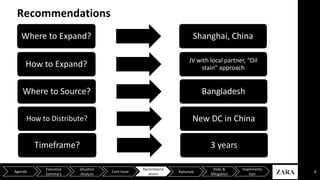 Recommendations
8Agenda
Executive
Summary
Situation
Analysis
Core Issue
Recommend
ations
Risks &
Mitigation
Implementa
tion
Rationale
Where to Expand? Shanghai, China
How to Expand? JV with local partner, “Oil
stain” approach
Where to Source? Bangladesh
How to Distribute? New DC in China
Timeframe? 3 years
 