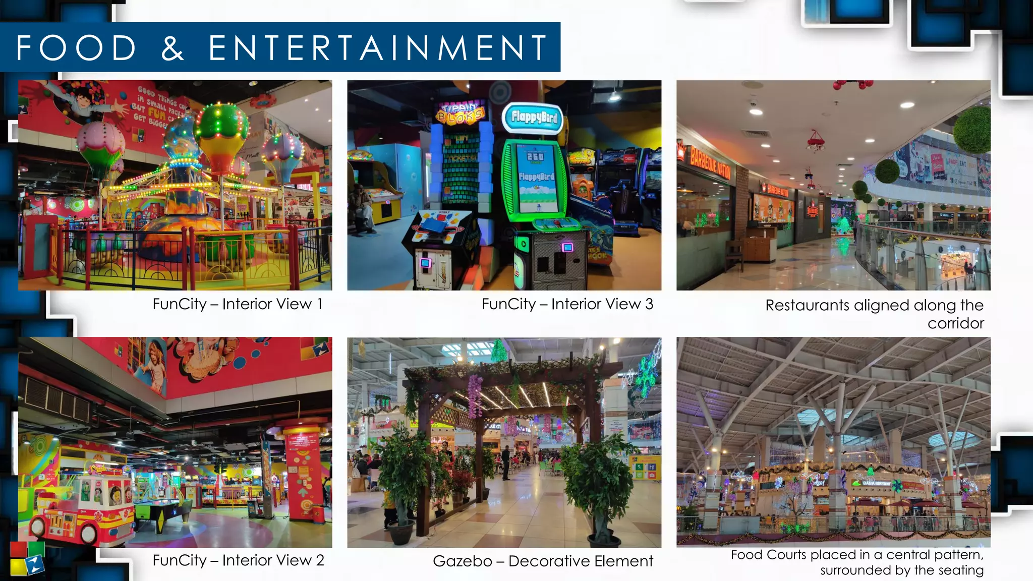 Case study Z Square Mall, Kanpur PPT