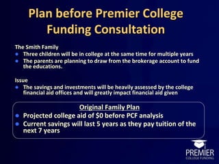 Plan before Premier College
Funding Consultation
The Smith Family
 Three children will be in college at the same time for multiple years
 The parents are planning to draw from the brokerage account to fund
the educations.
Issue
 The savings and investments will be heavily assessed by the college
financial aid offices and will greatly impact financial aid given
Original Family Plan
 Projected college aid of $0 before PCF analysis
 Current savings will last 5 years as they pay tuition of the
next 7 years
 