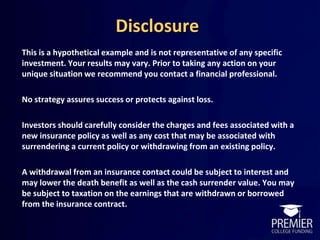 Disclosure
The information provided herein is for informational purposes only. Nothing provided herein constitutes tax
advice. Individuals should seek the advice of their own tax advisor for specific information regarding tax
consequences of investments. This is not a recommendation or an offer to sell (or solicitation of an offer to
buy) securities in the United States or in any other jurisdiction. References to indexes and benchmarks are
hypothetical illustrations only. This presentation may contain forward-looking statements relating to
individual objectives and opportunities, and the future cost of higher education. Forward-looking statements
may be identified by the use of such words as; “believe,” “expect,” “anticipate,” “should,” “planned,”
“estimated,” “potential” and other similar terms. Examples of forward-looking statements include, but are
not limited to, estimates with respect to financial condition, and success or lack of success of any particular
strategy. All are subject to various factors, including, but not limited to general and local economic
conditions, changing levels of competition within higher education and markets, and changes in legislation
or regulation that could cause actual results to differ materially from projected results. Such statements are
forward-looking in nature and involve a number of known and unknown risks, uncertainties and other
factors, and accordingly, actual results may differ materially from those reflected or contemplated in such
forward-looking statements. Prospective clients are cautioned not to place undue reliance on any forward-
looking statements or examples. Neither Insight Private Advisers LLC (“IPA”) nor any of its affiliates or
principals nor any other individual or entity assumes any obligation to update any forward-looking
statements as a result of new information, subsequent events or any other circumstances. All statements
made herein speak only as of the date that they were made. IPA and its personnel have relied on certain
third party data to assist in providing analysis and the opinions herein. IPA and its personnel have not
independently varied the accuracy of such data.
 