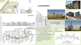 CLASSROOMS
DIFFERENT VIEWS OF
CLASSROOM BLOCK
THE
ENTRANCE
THE BUILDING
CONSIST OF
FOURTEEN LARGE
CLASSROOMS
WITH LINEAR TWO
LEVEL ATRIUM AND
CORRIDOOR.
STAIRCASE
SOUTH FACING WALLS ARE BLANK
AVOIDING SOUTHERN SUN ,THE
EAST WEST AND NORTH WALLS ARE
SHIELDED BY ALUMINIUM LOUVERS
AND FILTERING SUNLIGHT
THROUGH GLASS FENESTRATION.
LOUVERS CREATE NATURAL AIR
CONDITIONING BY BLOCKING OUT
HEAT AND PERMIT LIGHT AND
NATURAL VENTILATION INTO
BUILDINGS.
 
