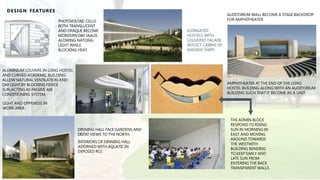 DESIGN FEATURES
PHOTOVOLTAIC CELLS
BOTH TRANSLUCENT
AND OPAQUE BECOME
MORDERN DAY JAALIS
ALOWING NATURAL
LIGHT WHILE
BLOCKING HEAT.
ALUMINIUM LOUVERS IN LONG HOSTEL
AND CURVED ACADEMIC BUILDING
ALLOW NATURAL VENTILATION AND
DAY LIGHT,BY BLOCKING FIERCE
SUN,ACTING AS PASSIVE AIR
CONDITIONING SYSTEM.
LIGHT AND OPPENESS IN
WORK AREA
DINNING HALL FACE GARDENS AND
DISTAT VIEWS TO THE NORTH.
INTERIORS OF DINNING HALL
ADORNED WITH AQUATIC IN
EXPOSED RCC
ELONGATED
HOSTELS WITH
LOUVERED FACADE
REFLECT CABINS OF
MASSIVE SHIPS.
THE ADMIN BLOCK
RESPOND TO RISING
SUN IN MORNING IN
EAST AND MOVING
AROUND TOWARDS
THE WESTWITH
BUILDING BENDING
TO KEEP EARLY AND
LATE SUN FROM
ENTERING THE BACK
TRANSPARENT WALLS
AMPHITHEATER AT THE END OF THE LONG
HOSTEL BUILDING ALONG WITH AN AUDITORIUM
BUILDING SUCH THAT IT BECOME AS A UNIT
AUDITORIUM WALL BECOME A STAGE BACKDROP
FOR AMPHITHEATER
 