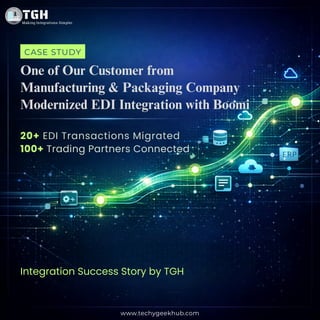 From Legacy EDI to Scalable Integration 🚀 | PDF
