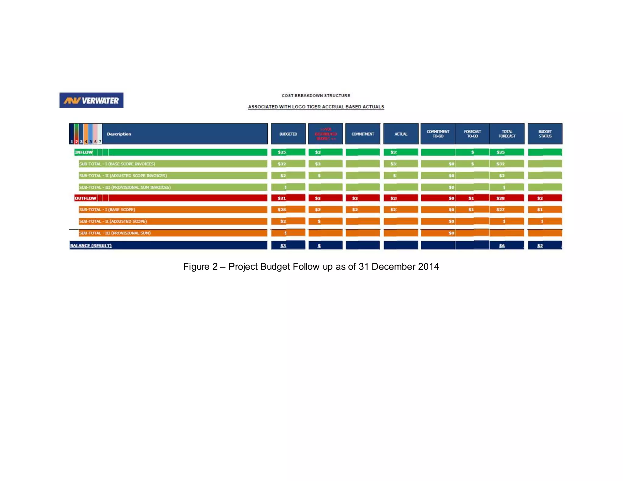 Case study 1 effective and efficient communication pdf