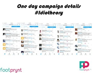 One day campaign details
#Idiotheory
5
 