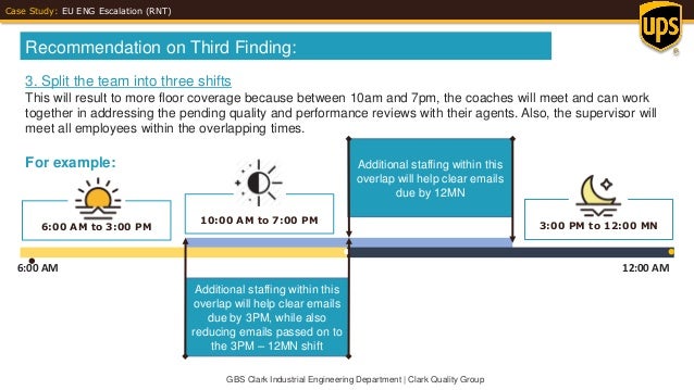 Escalation case study 08 image