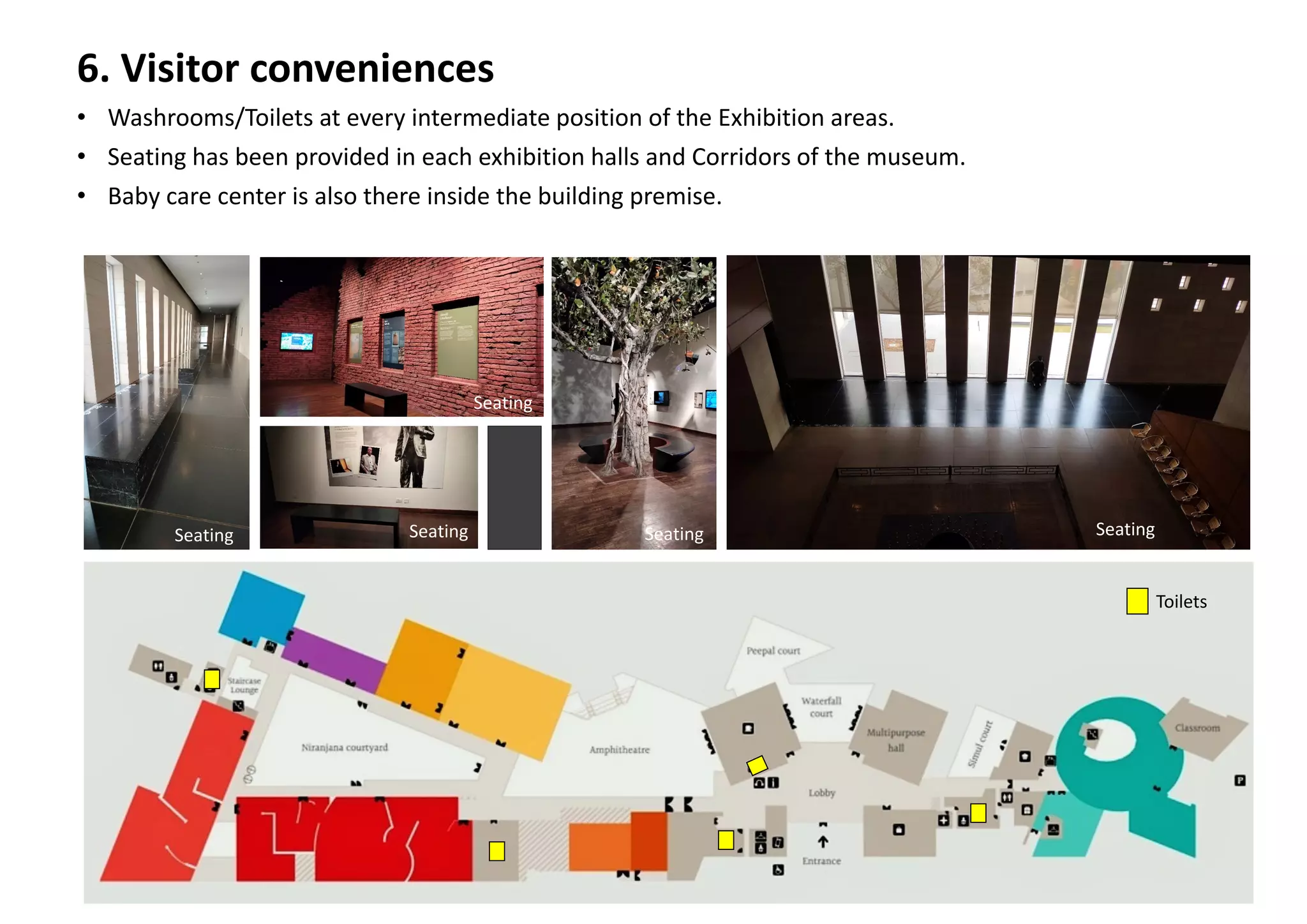 A case study of Bihar Museum, Patna | PPT