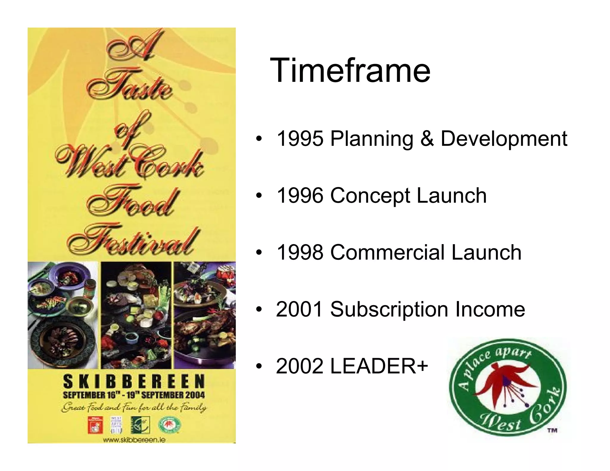 Timeframe
• 1995 Planning & Development

• 1996 Concept Launch

• 1998 Commercial Launch

• 2001 Subscription Income

• 2002 LEADER+
 