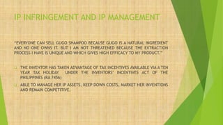 IP INFRINGEMENT AND IP MANAGEMENT
“EVERYONE CAN SELL GUGO SHAMPOO BECAUSE GUGO IS A NATURAL INGREDIENT
AND NO ONE OWNS IT. BUT I AM NOT THREATENED BECAUSE THE EXTRACTION
PROCESS I HAVE IS UNIQUE AND WHICH GIVES HIGH EFFICACY TO MY PRODUCT.”
❑ THE INVENTOR HAS TAKEN ADVANTAGE OF TAX INCENTIVES AVAILABLE VIA A TEN
YEAR TAX HOLIDAY UNDER THE INVENTORS’ INCENTIVES ACT OF THE
PHILIPPINES (RA 7456)
❑ ABLE TO MANAGE HER IP ASSETS, KEEP DOWN COSTS, MARKET HER INVENTIONS
AND REMAIN COMPETITIVE.
 
