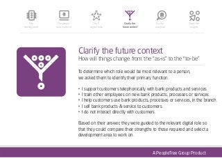 A PeopleTree Group Product
Clarify the future context
How will things change from the “as-is” to the “to-be”
To determine which role would be most relevant to a person,
we asked them to identify their primary function:
• I support customers telephonically with bank products and services.
• I train other employees on new bank products, processes or services.
• I help customers use bank products, processes or services, in the branch.
• I sell bank products & service to customers.
• I do not interact directly with customers.
Based on their answer, they were guided to the relevant digital role so
that they could compare their strengths to those required and select a
development area to work on.
The people
data platform
The 5
digital roles
Clarify the
future context
Do the
analytics
Share the
Insights
The
starting point
 