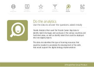A PeopleTree Group Product
Do the analytics
Use the data to answer the questions asked initially
Youlab Analytics then used the Youlab Career App data to
identify talent shortages and surpluses in the various countries and
functional areas, as well as identify talent that could be deployed
into new digital projects.
This data also identified the type of learning resources that
would be needed to accelerate the development of the skills
that would support the digital strategy implementation.
The people
data platform
The 5
digital roles
Clarify the
future context
Do the
analytics
Share the
Insights
The
starting point
 