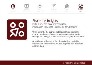 A PeopleTree Group Product
Share the Insights
Make sure each stakeholder has the
information they need to make better decisions
Within 6 months the business had the analytics it needed to
more accurately and effectively allocate resources to a people
development strategy that would support the digital transformation.
All employees had access to the information they needed to
make smarter career choices and a development plan that would
get them there.
The people
data platform
The 5
digital roles
Clarify the
future context
Do the
analytics
Share the
Insights
The
starting point
 