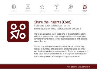 A PeopleTree Group Product
Share the Insights (Cont)
Make sure each stakeholder has the
information they need to make better decisions
The talent acquisition team could refer to the data to find talent
within the business that could be deployed to meet the growing
demand for certain roles as new business processes and products
were rolled out.
The learning and development team had the information they
needed to purchase and prioritize learning resources and knew
exactly who to deploy those resources to. The talent management
team could work with the business to re-align the workforce and
build new capabilities as the digitization process matured.
The people
data platform
The 5
digital roles
Clarify the
future context
Do the
analytics
Share the
Insights
The
starting point
 