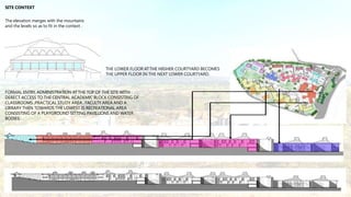 SITE CONTEXT
The elevation merges with the mountains
and the levels so as to fit in the context .
THE LOWER FLOOR ATTHE HIGHER COURTYARD BECOMES
THE UPPER FLOOR IN THE NEXT LOWER COURTYARD.
FORMAL ENTRY, ADMINISTRATION AT THE TOP OF THE SITE WITH
DERECT ACCESS TO THE CENTRAL ACADEMIC BLOCK CONSISTING OF
CLASSROOMS ,PRACTICAL STUDY AREA , FACULTY AREA AND A
LIBRARY THEN TOWARDS THE LOWEST IS RECREATIONAL AREA
CONSISTING OF A PLAYGROUND SITTING PAVILLIONS AND WATER
BODIES.
 