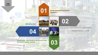 01
02
03
04
SITE ANALYSIS
Environmental Sanitation
Institute
KIRLOSKER INSTITUTE OF ADVANCED
MANAGEMENT, PUNE
SAMUDRA INSTITUTE OF MARITIME
STUDIES,PUNE ,INDIA
CASE
STUDY
 
