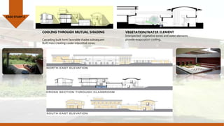 CASE STUDY-I
COOLING THROUGH MUTUAL SHADING
Cascading built form favorable shades subsequent
Built mass creating cooler interstitial zones.
VEGETATION/WATER ELEMENT
Interspected vegetative zones and water elements
provide evaporation cooling.
 