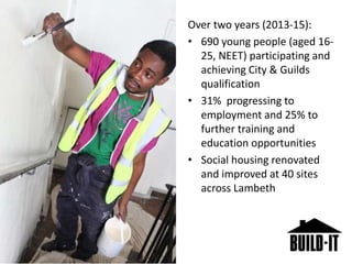 Keepmoat & Mears
Housing associations
Lambeth Council
Lambeth College
London Youth
Staff, materials, apprenticeships
Non-d...