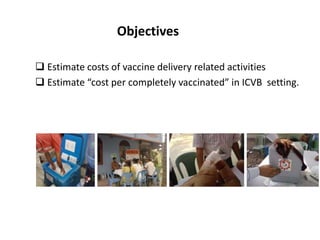 Objectives
 Estimate costs of vaccine delivery related activities
 Estimate “cost per completely vaccinated” in ICVB setting.
 