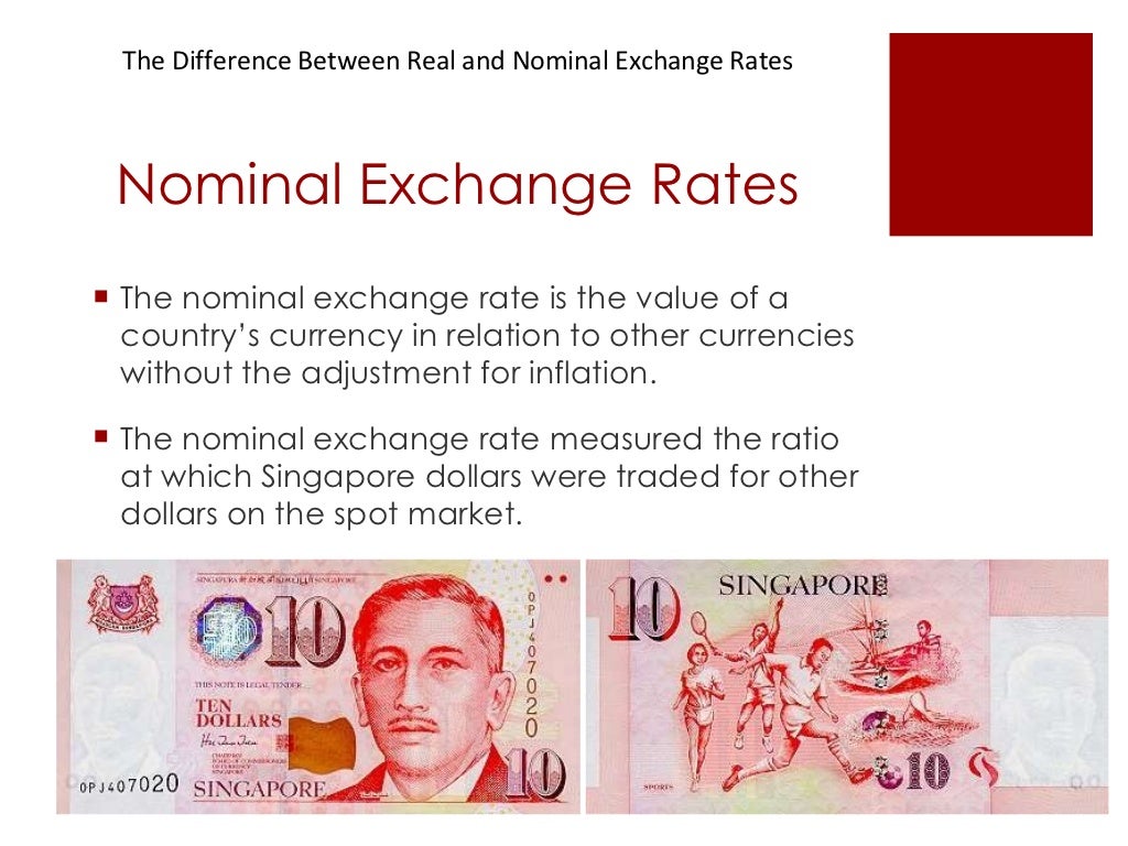 Singapore Foreign Exchange Policy