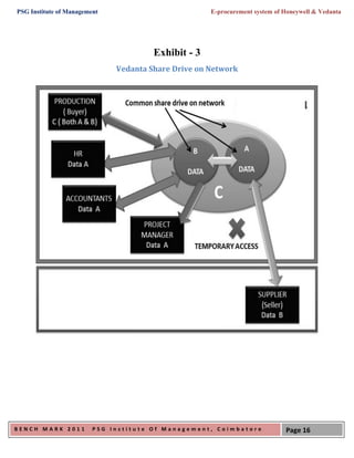 PSG Institute of Management                          E-procurement system of Honeywell & Vedanta




                                       Exhibit - 3
                              Vedanta Share Drive on Network




BENCH MARK 2011          PSG Institute Of Management, Coimbatore             Page 16
 