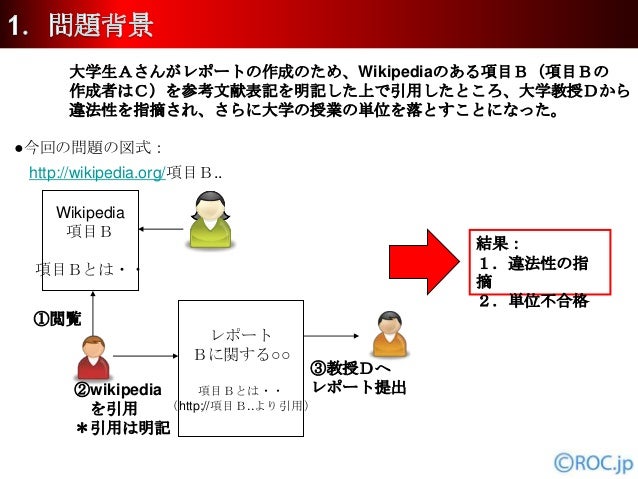 Case Study2 Wikipediaの文章を大学のレポートのために引用した場合
