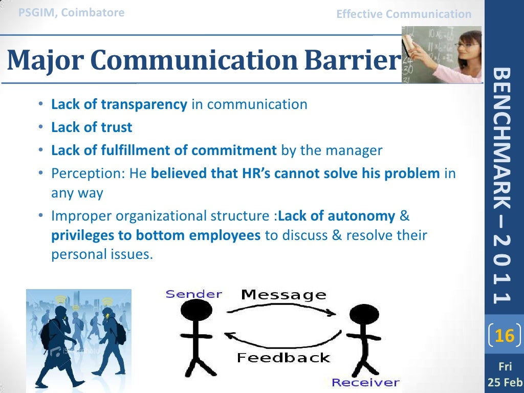 importance of business communication the above case study
