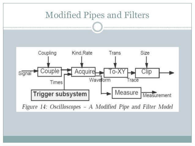Case study instrumentation 06 picture