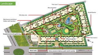 Amphitheatre
Temple/community gathering
Landscape
Mechanical ventilation
hidden with bamboo
Entry consists of phicus, palm and its varietyWater body
Tree court 1
Tree court 2
Mound garden
Kids play area
Hibuscus garden
 