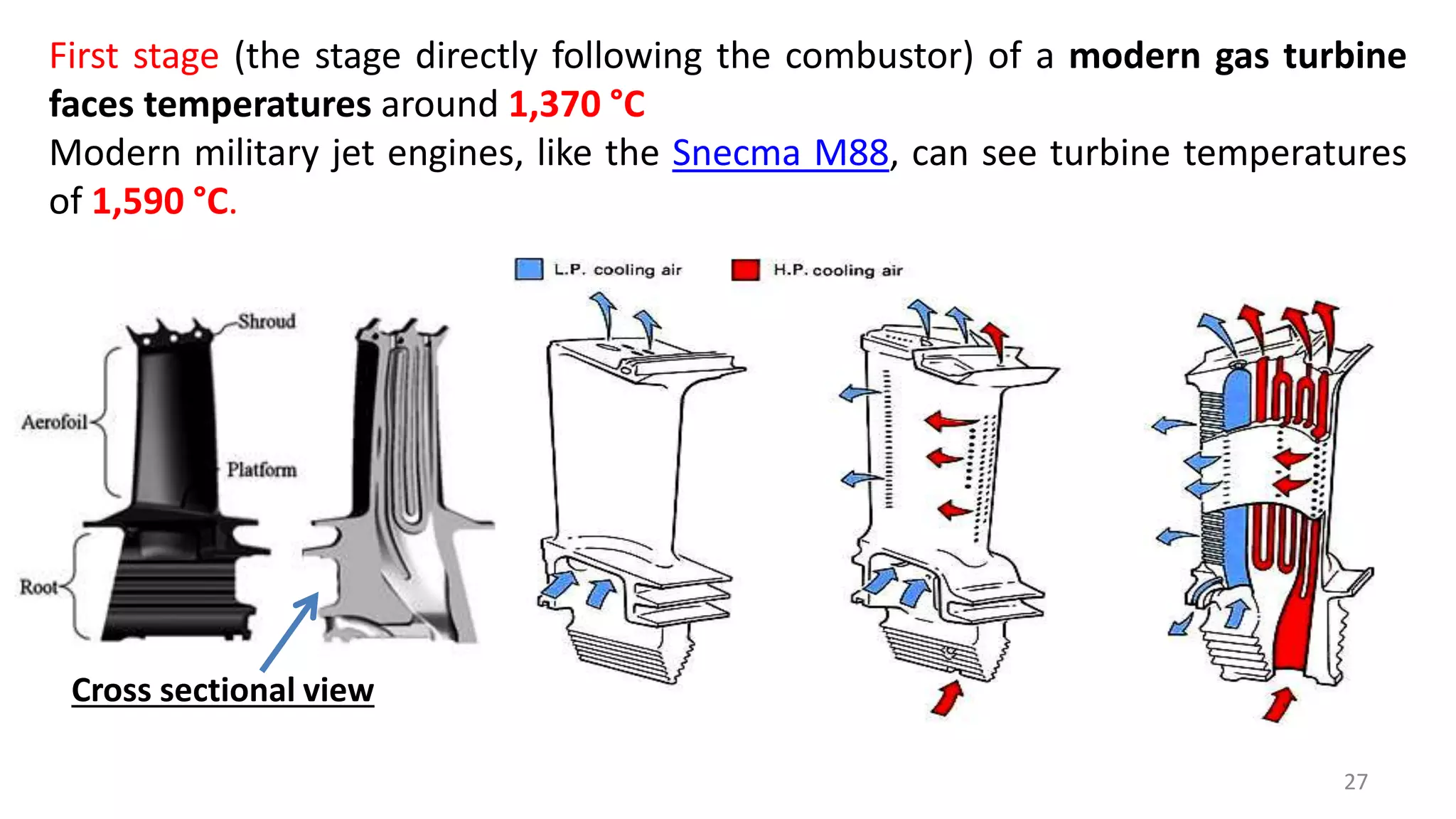 27
First stage (the stage directly following the combustor) of a modern gas turbine
faces temperatures around 1,370 °C
Modern military jet engines, like the Snecma M88, can see turbine temperatures
of 1,590 °C.
Cross sectional view
 