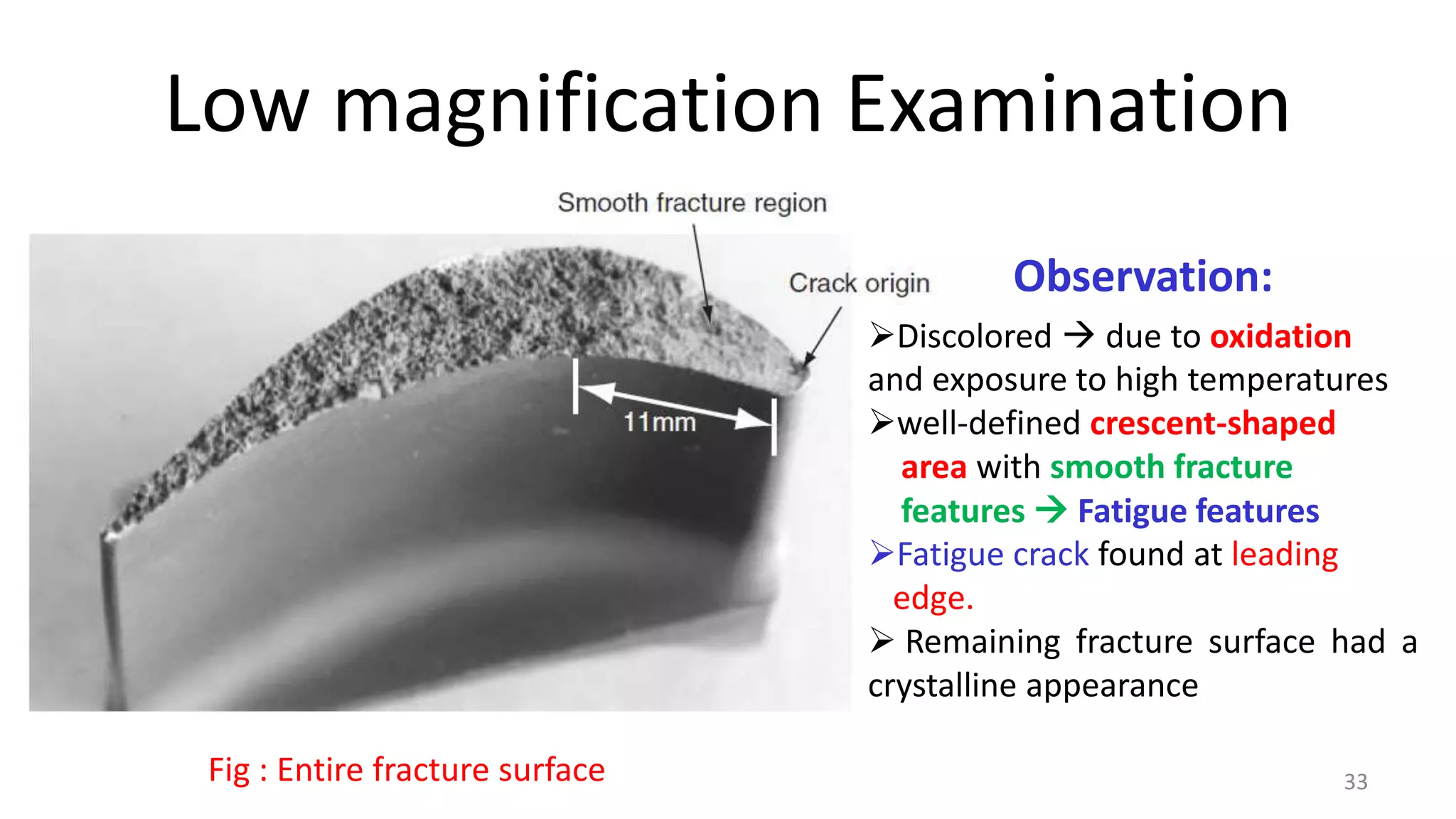 Low magnification Examination
33
Fig : Entire fracture surface
Observation:
Discolored  due to oxidation
and exposure to high temperatures
well-defined crescent-shaped
area with smooth fracture
features  Fatigue features
Fatigue crack found at leading
edge.
 Remaining fracture surface had a
crystalline appearance
 