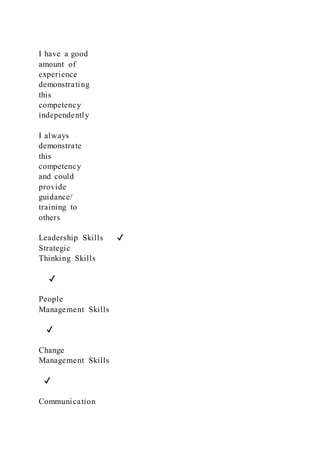 I have a good
amount of
experience
demonstrating
this
competency
independently
I always
demonstrate
this
competency
and could
provide
guidance/
training to
others
Leadership Skills ✔
Strategic
Thinking Skills
✔
People
Management Skills
✔
Change
Management Skills
✔
Communication
 